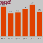 creddit ipo filetype:pdf