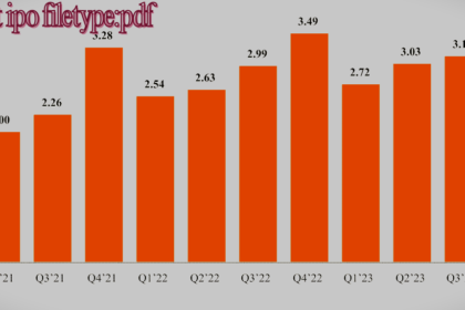 creddit ipo filetype:pdf