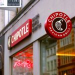 chipotle mexican grill shares lagged the s&p 500.