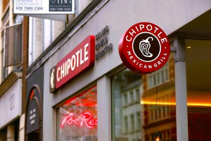 chipotle mexican grill shares lagged the s&p 500.